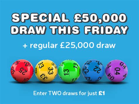 health lottery raffle code results|Health Lottery Results: £25K, £100K & £475K Draws .